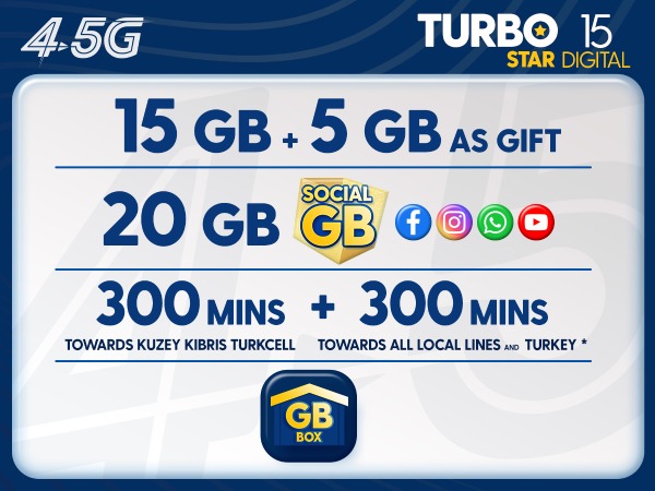 New balance 15gb deals